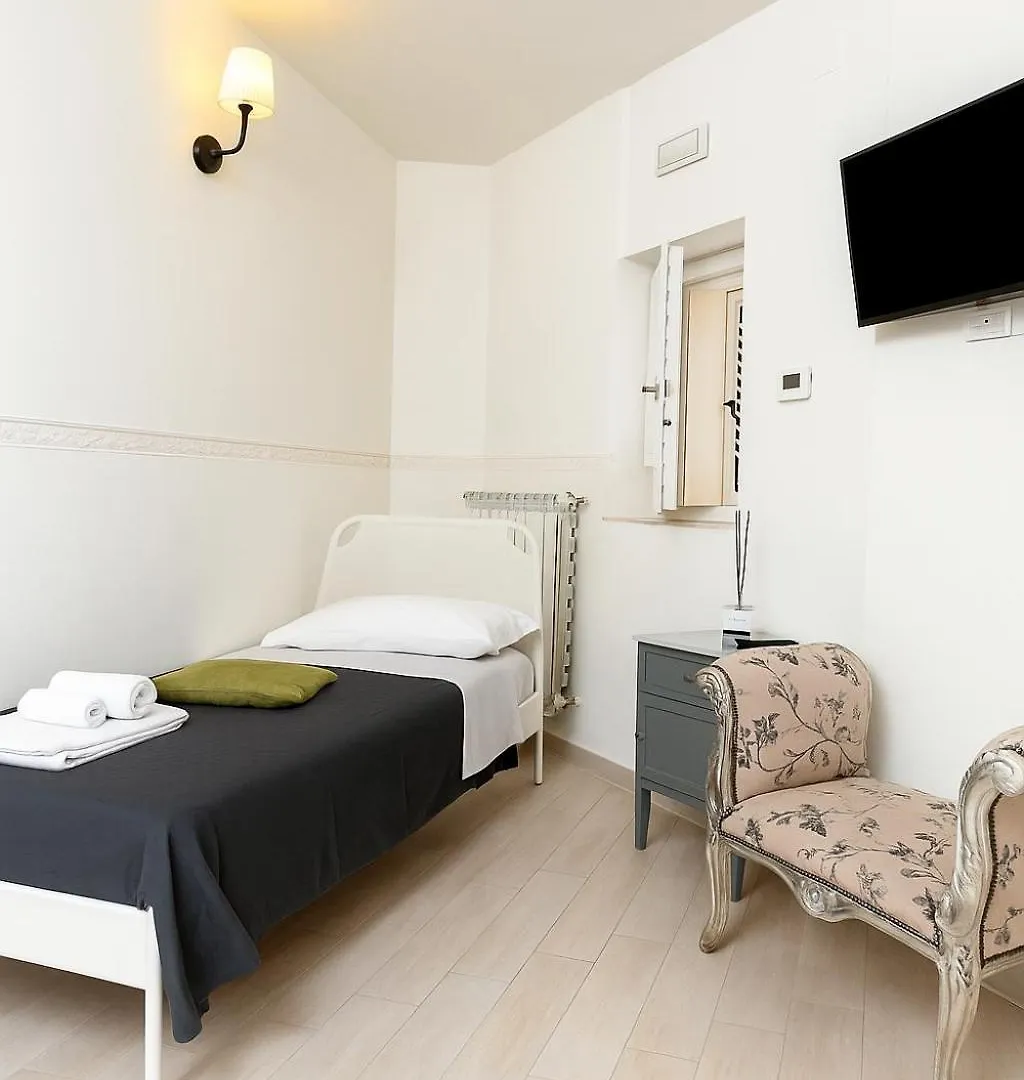 Re Bafe Guest House Syracuse
